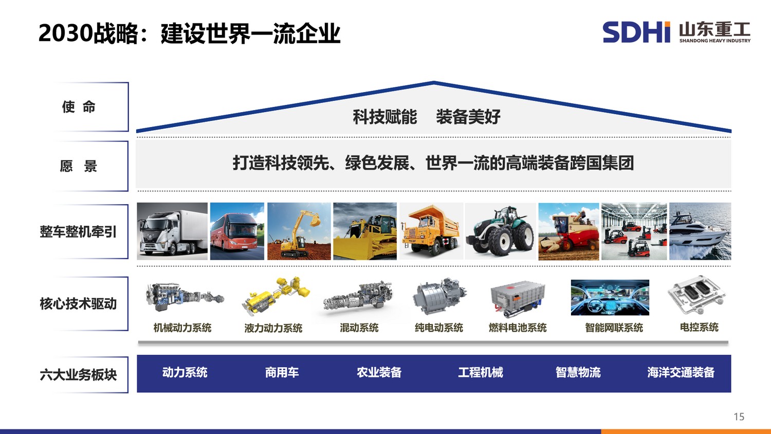 首页- 新宝GG集团创造事业平台