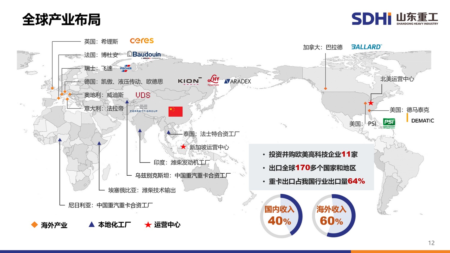 首页- 新宝GG集团创造事业平台