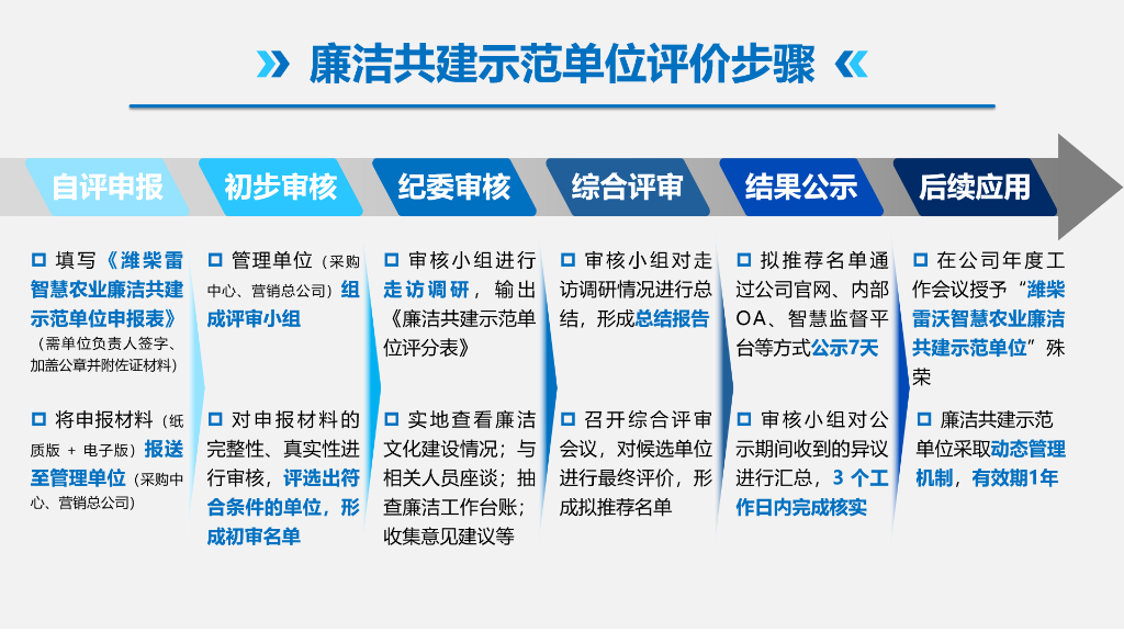 首页- 新宝GG集团创造事业平台