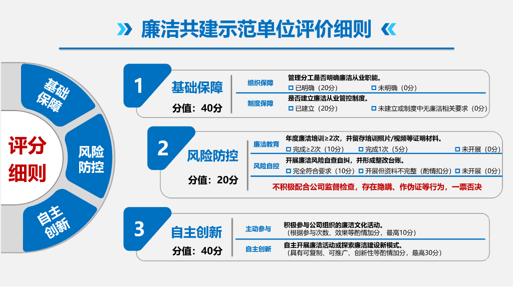 d204fdf47c1f40c7b9bc40cfc6343218